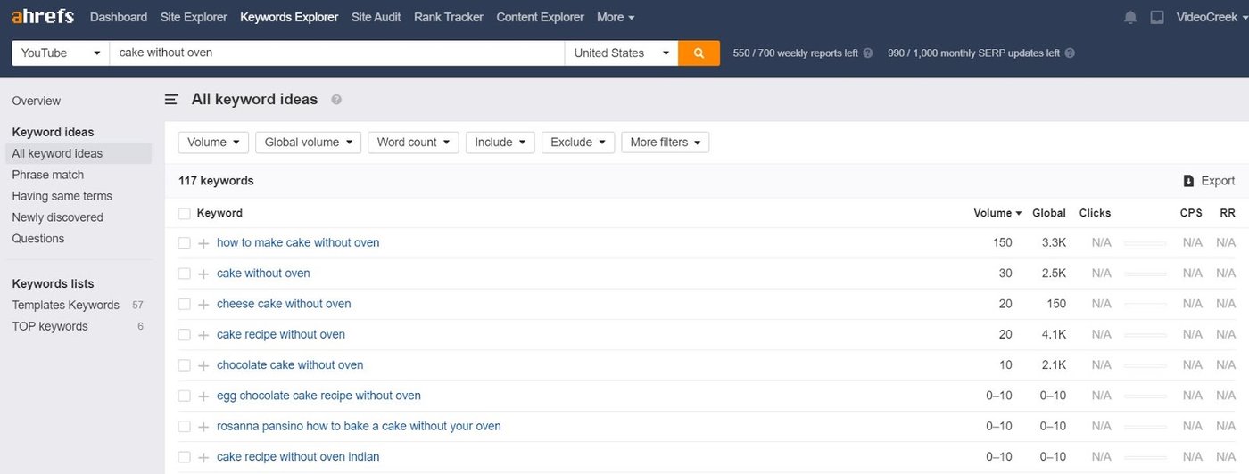 Página del Ahrefs Keyword Explorer en la sección Todas las Ideas de Palabras Clave