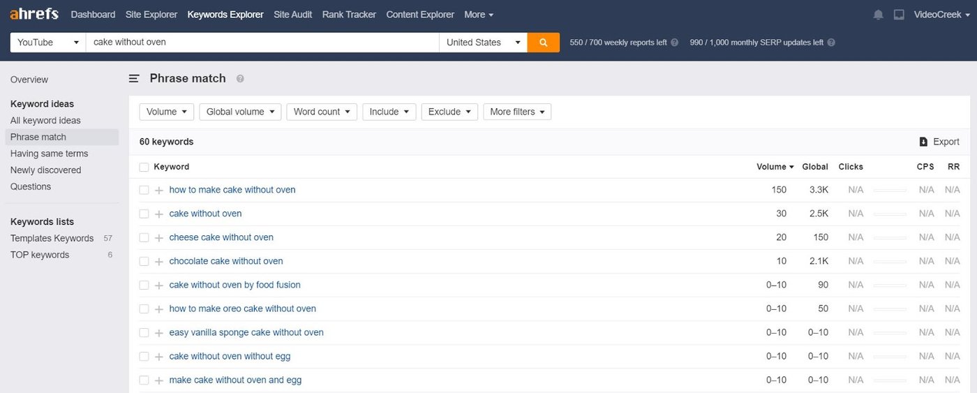 Página del Ahrefs Keyword Explorer en la sección Todas las ideas de Coincidencia de Frase