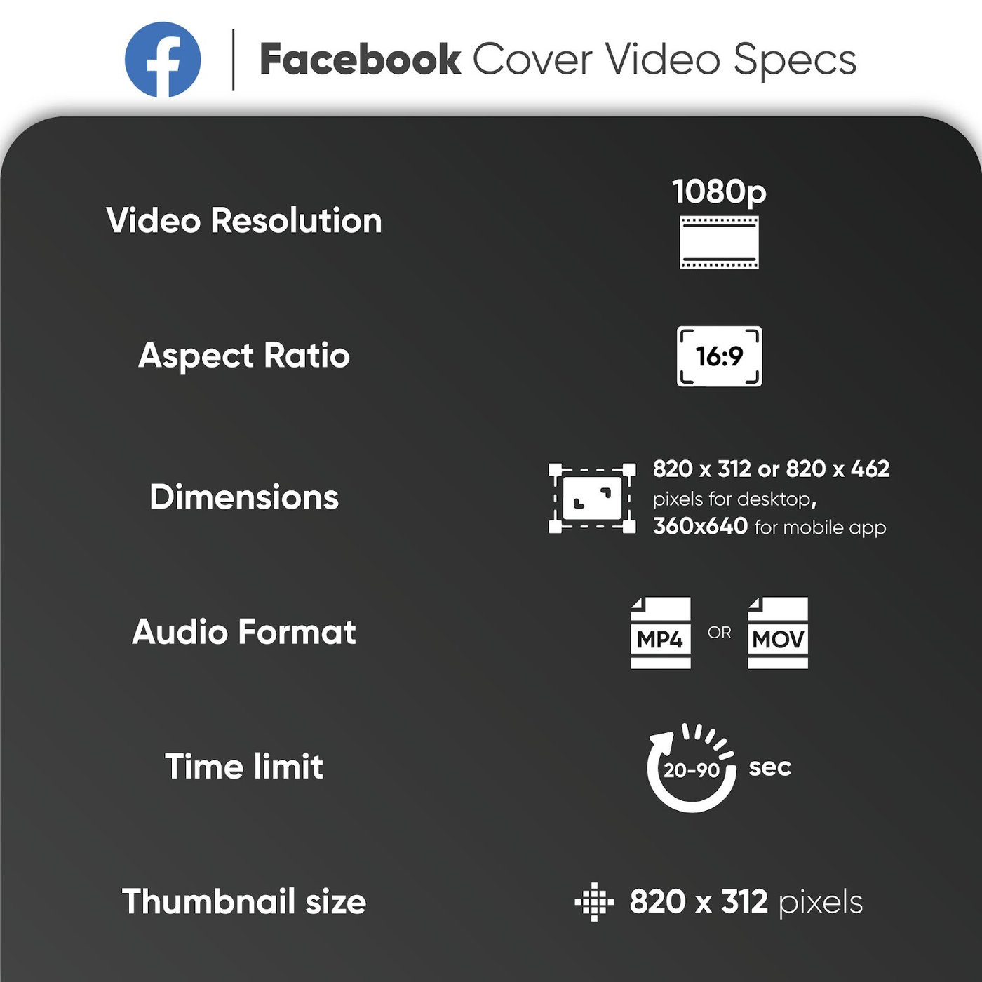 Facebook Cover Video Specs