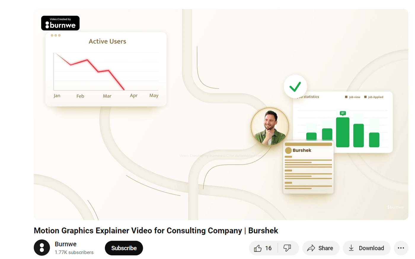 YouTube thumbnail featuring a man and graphs, promoting a motion graphics explainer video.