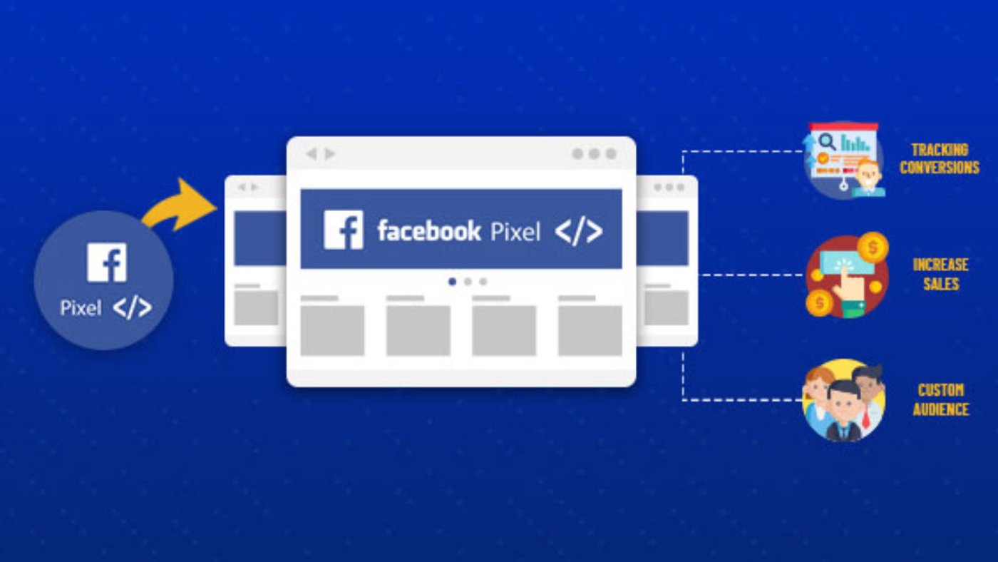 Vetor com o logo do facebook pixel com a tela do facebook pixel e as finalidades