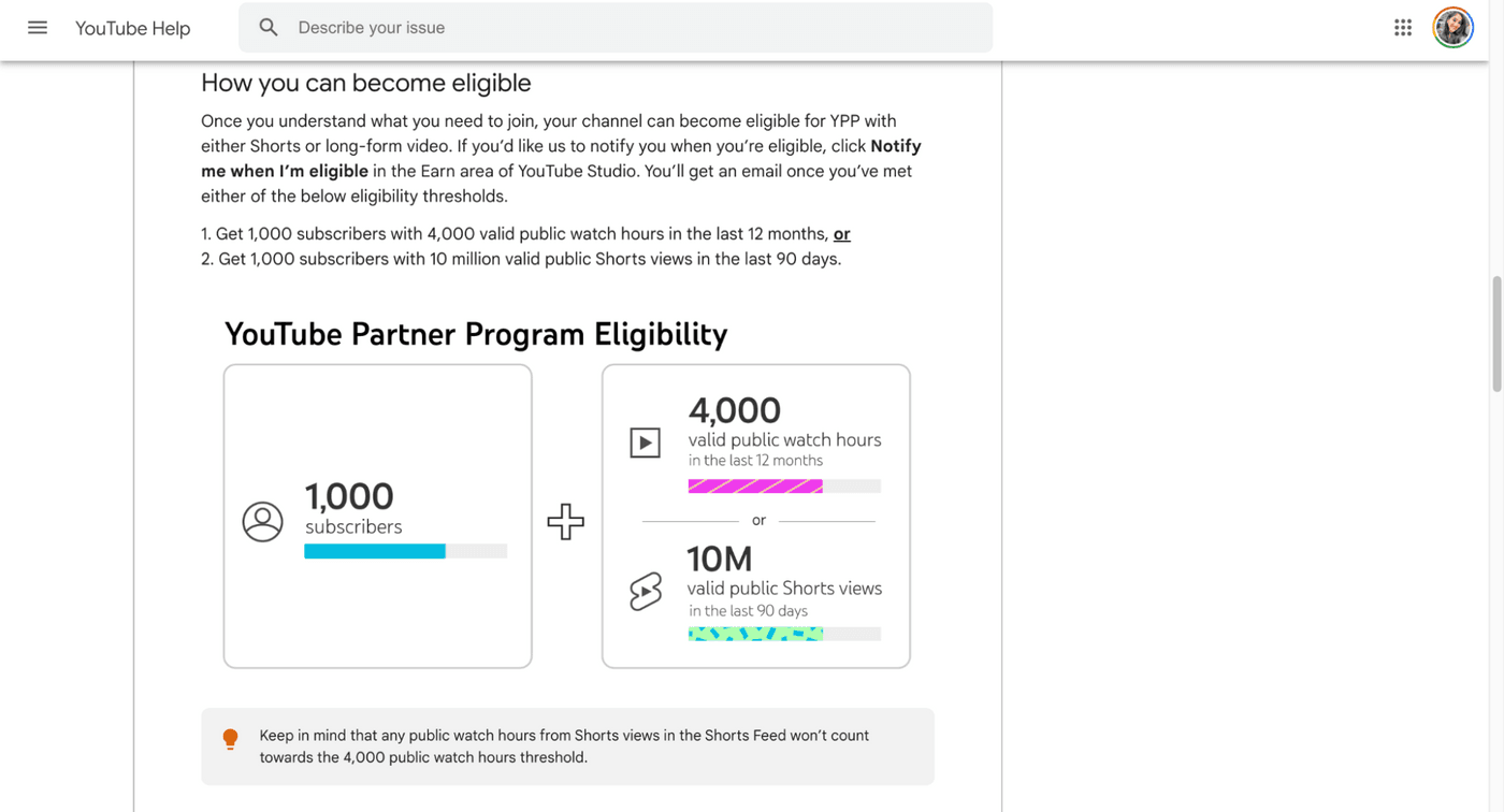 YouTube Partner Program eligibility requirements with subscribers and watch hours.