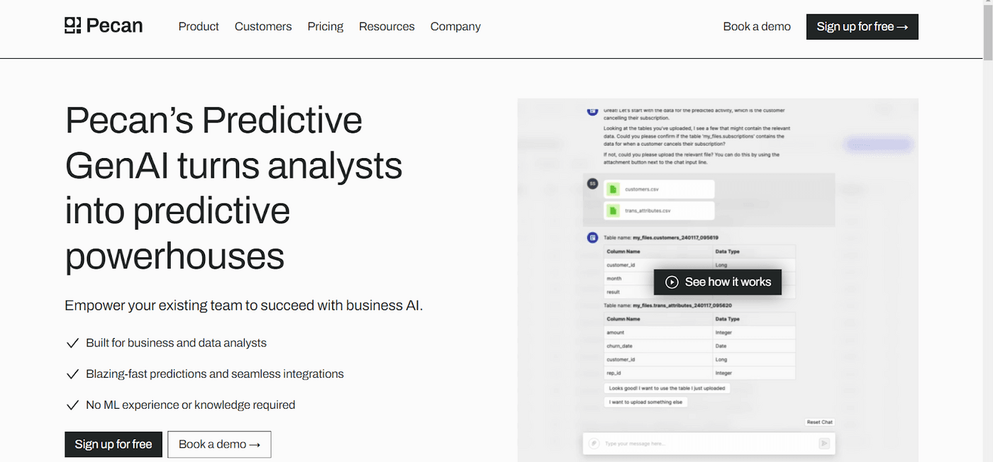 Pecan homepage highlighting Predictive GenAI transforming analysts into predictive powerhouses with business AI.