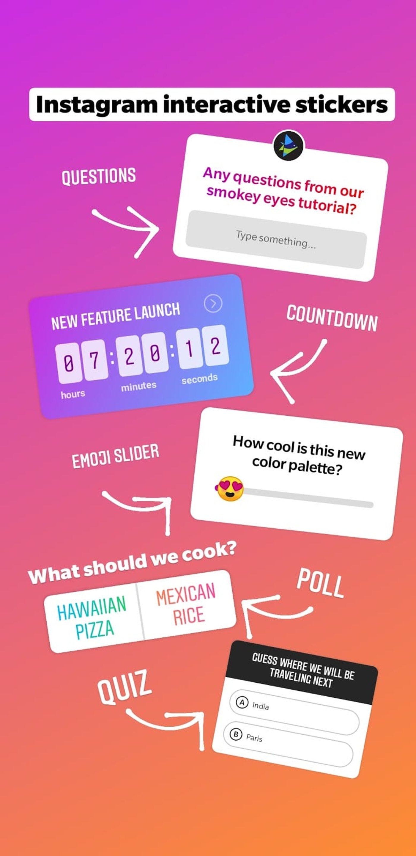 Instagram Stories con encuestas