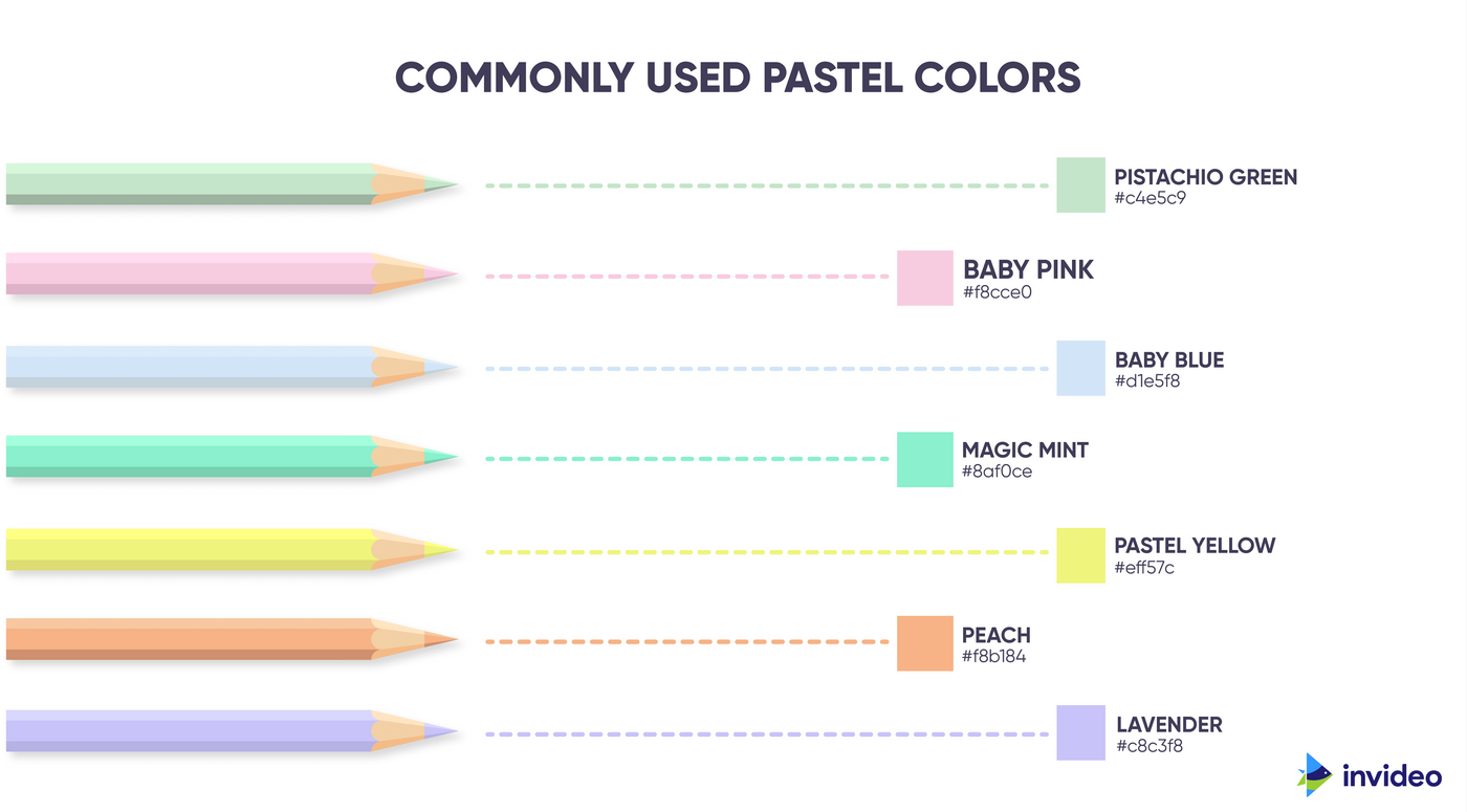 Lápis de cor retratando os tons pastéis mais utilizados, nas cores verde pistache, rosa bebê, azul bebê, menta, amarelo pastel, pêssego, lavanda