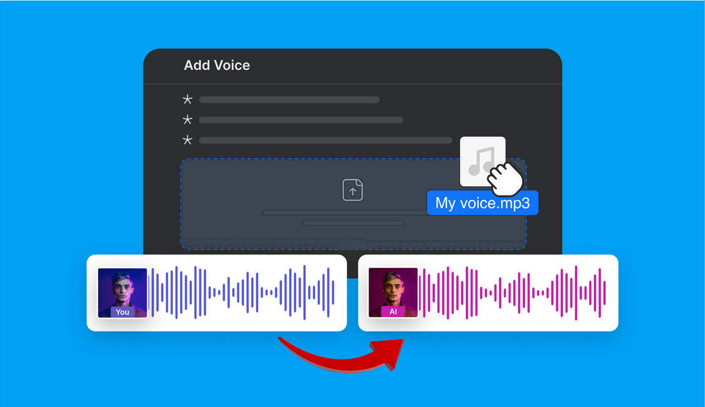 Voice cloning process showing audio file upload and waveform comparison between original voice and AI-generated voice.