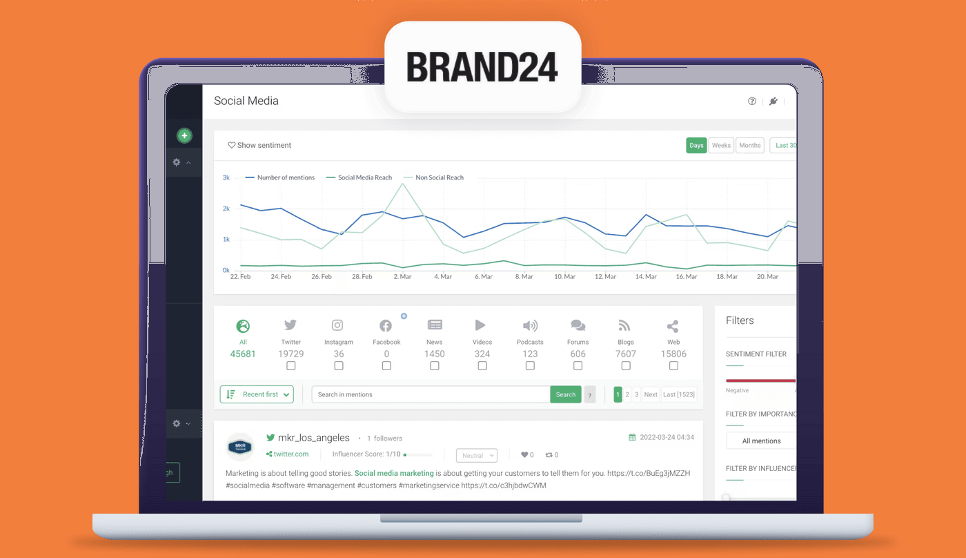Brand24 is for sentiment analysis, tracking social media mentions to understand positive and negative feedback.