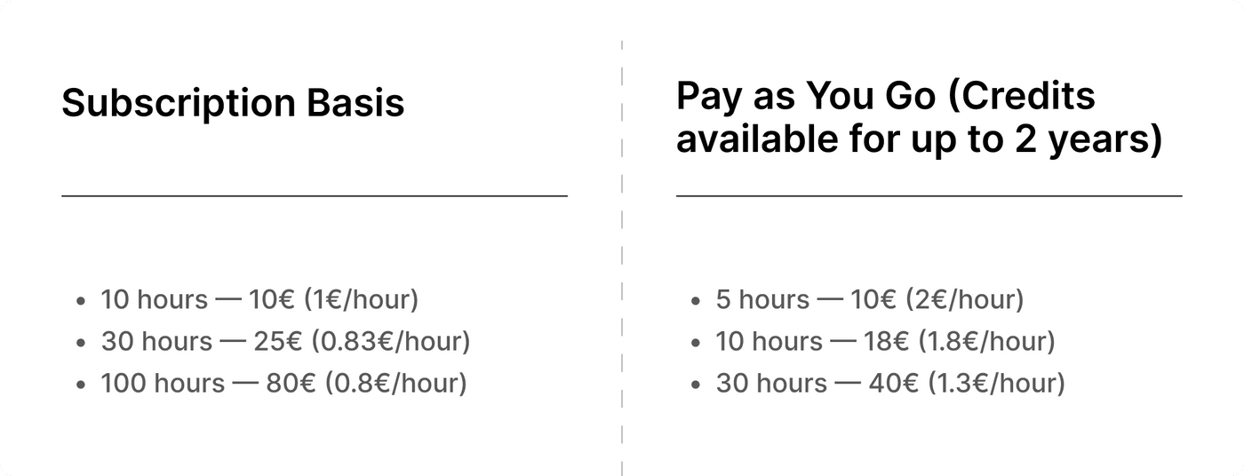 Cleanvoice pricing: subscription and pay-as-you-go options with hourly rates.