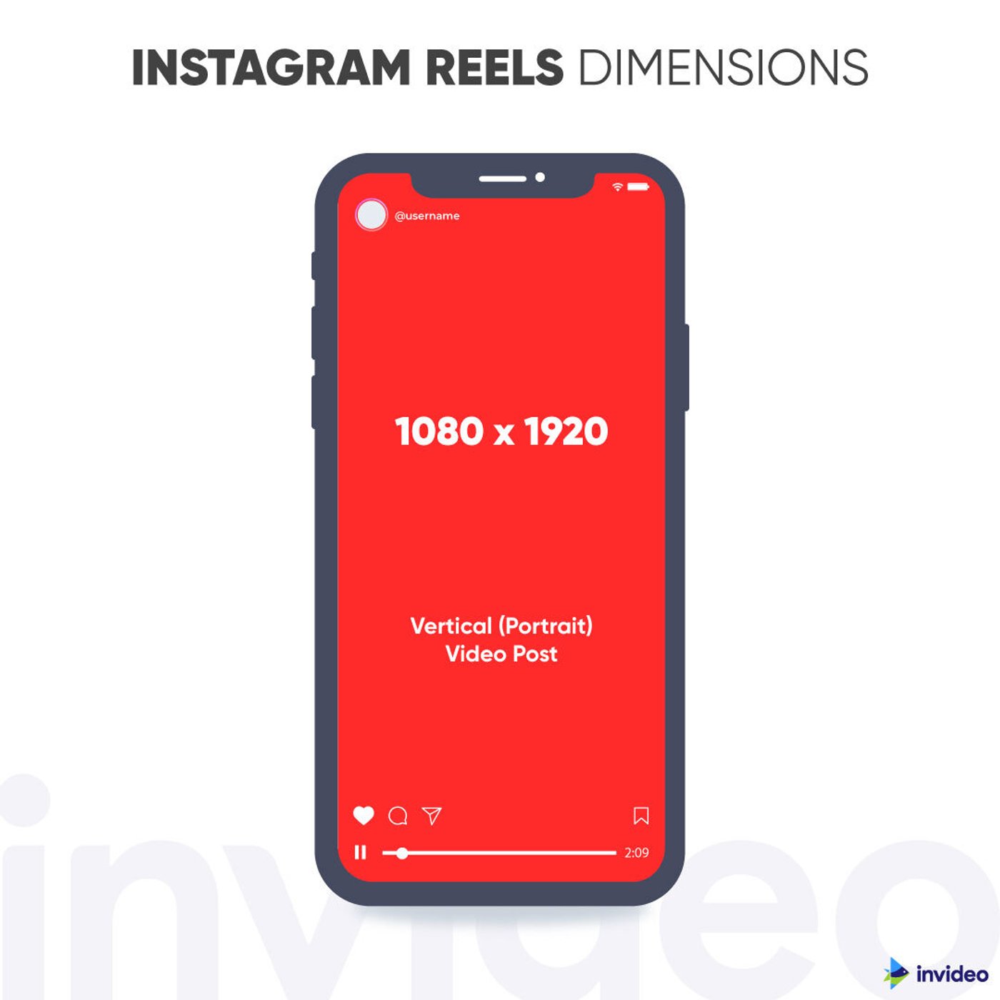 The Best Instagram Video Format And Resolution For 2021 40 OFF