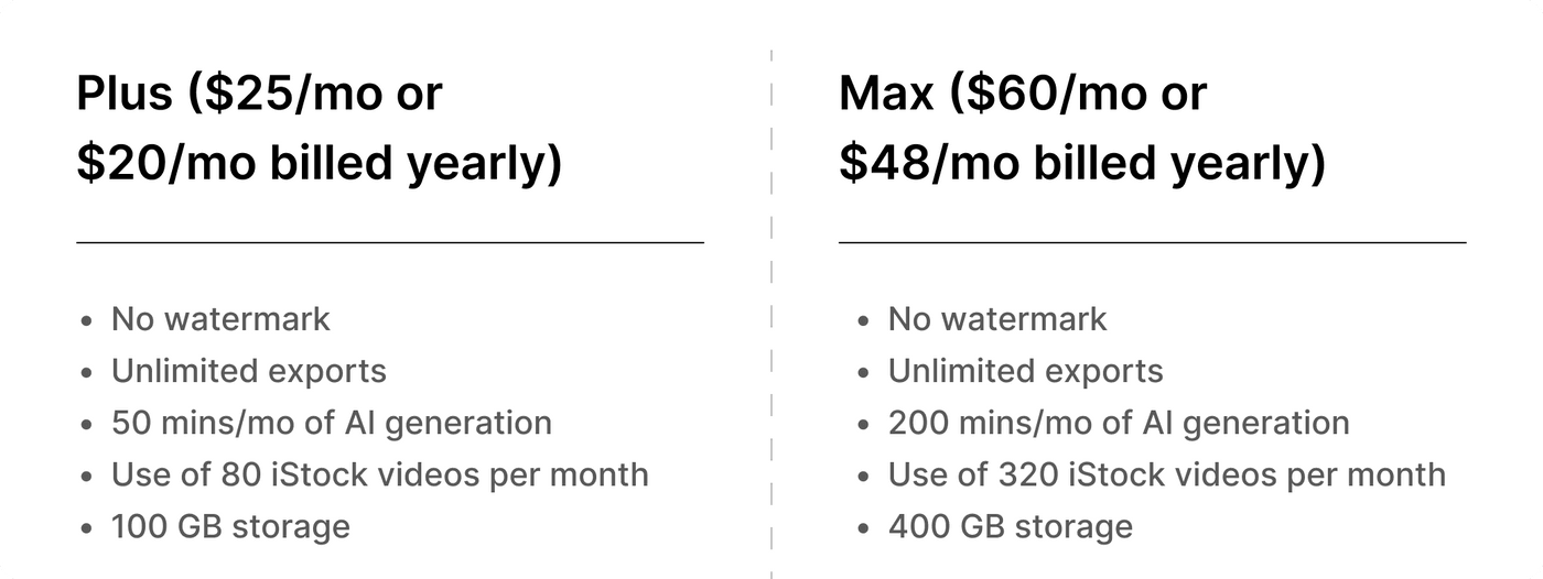 Comparison of Plus and Max subscription plans with features and pricing details for each.