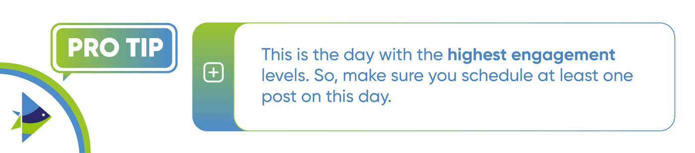 Pro tip on best time to post on Instagram