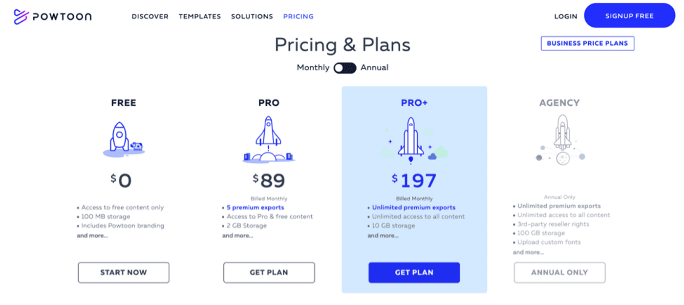 Tela de planos disponíveis da ferramenta Powtoon