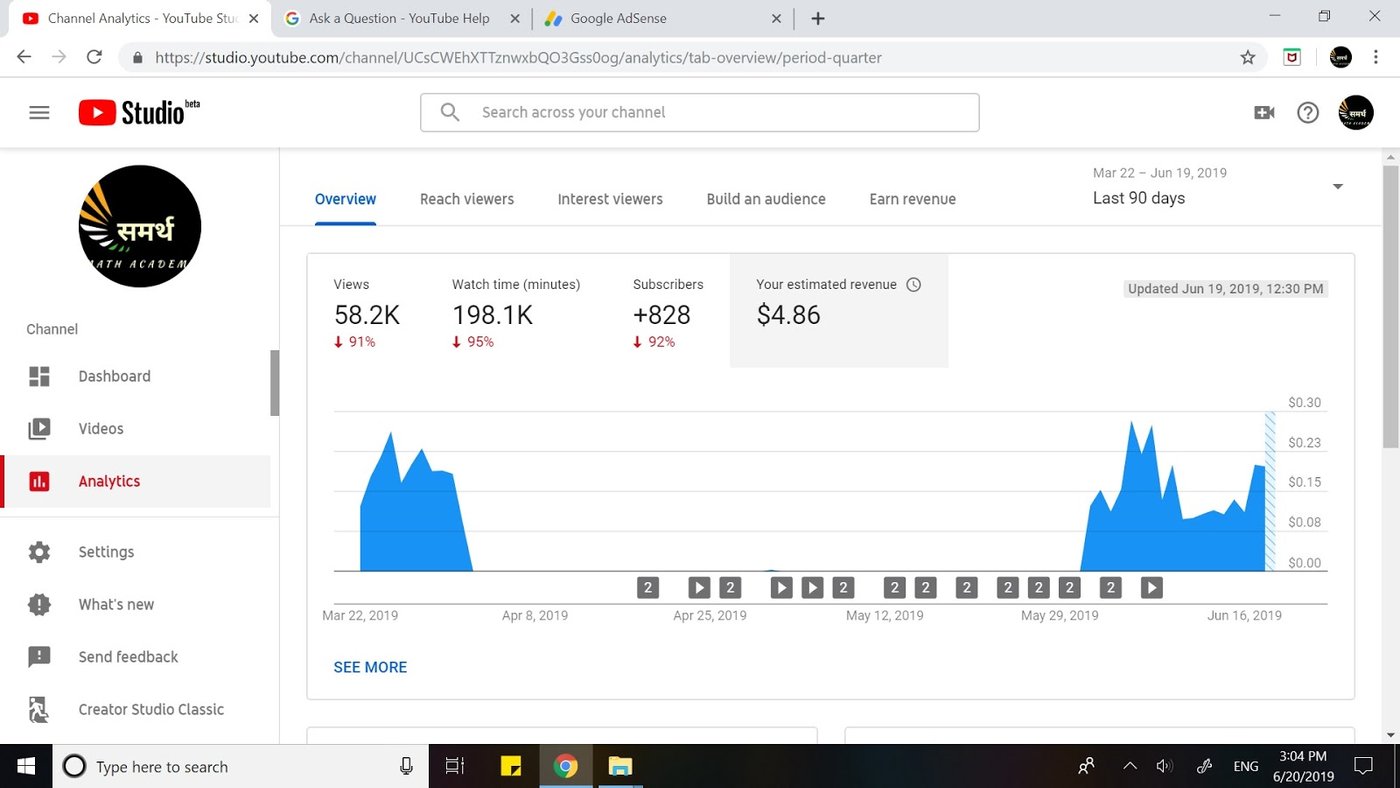 Tela do Analytics do Youtube Studios com gráficos gerais