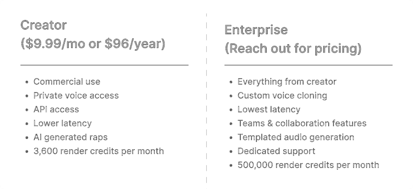 Uberduck AI pricing plans: Creator and Enterprise with feature comparison.