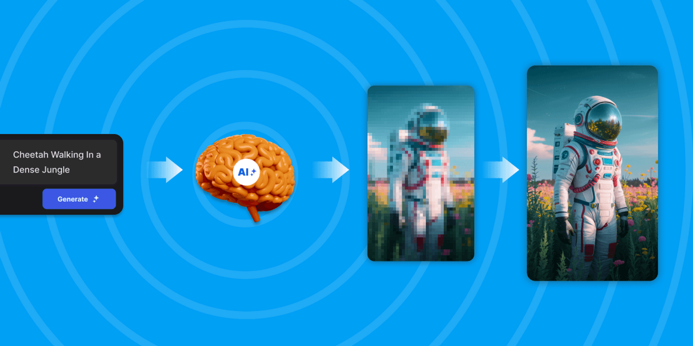 AI generates high-quality images from text prompts, transforming ideas into detailed visuals.