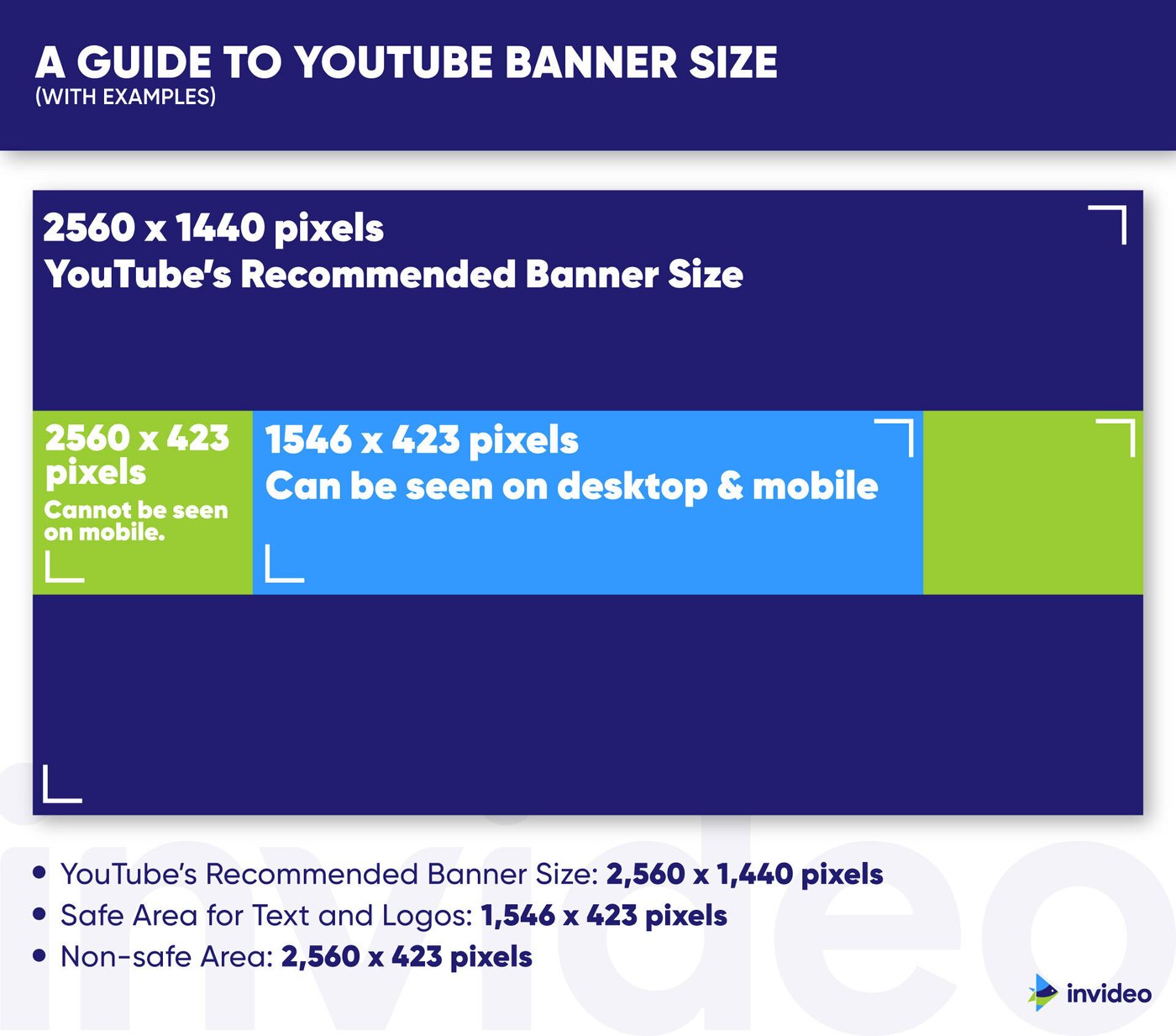 youtube banner size 2020