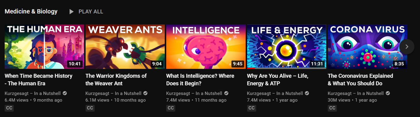 Thumbnails de Youtube de la Kurzgesagt