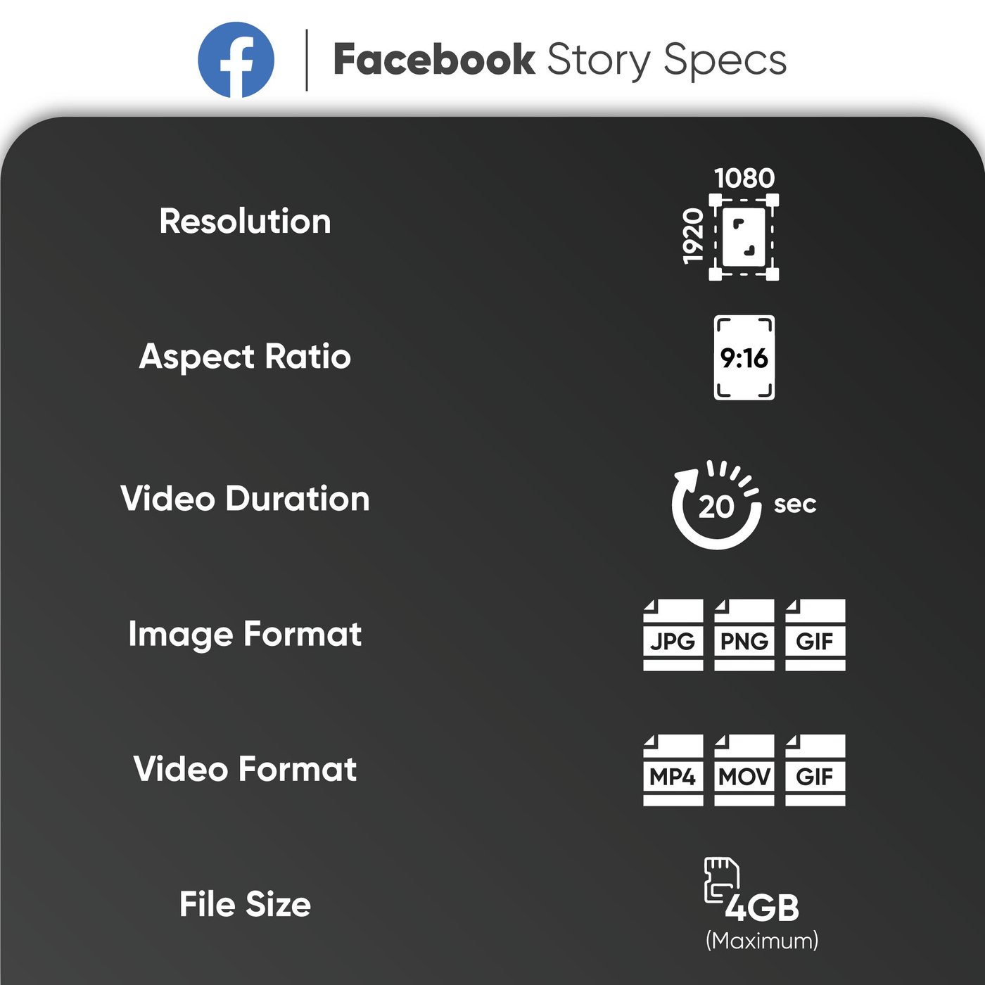 Facebook Stories Specifications