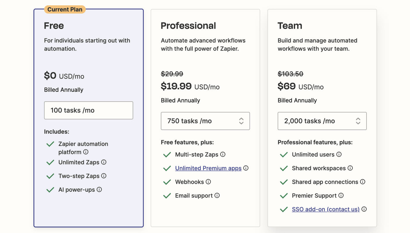 Zapier pricing plans of Free $0, Professional $19.99, Team $69 per month.