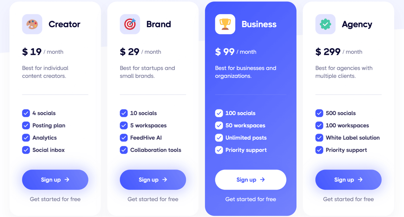 FeedHive plans are Creator $19, Brand $29, Business $99, Agency $299.