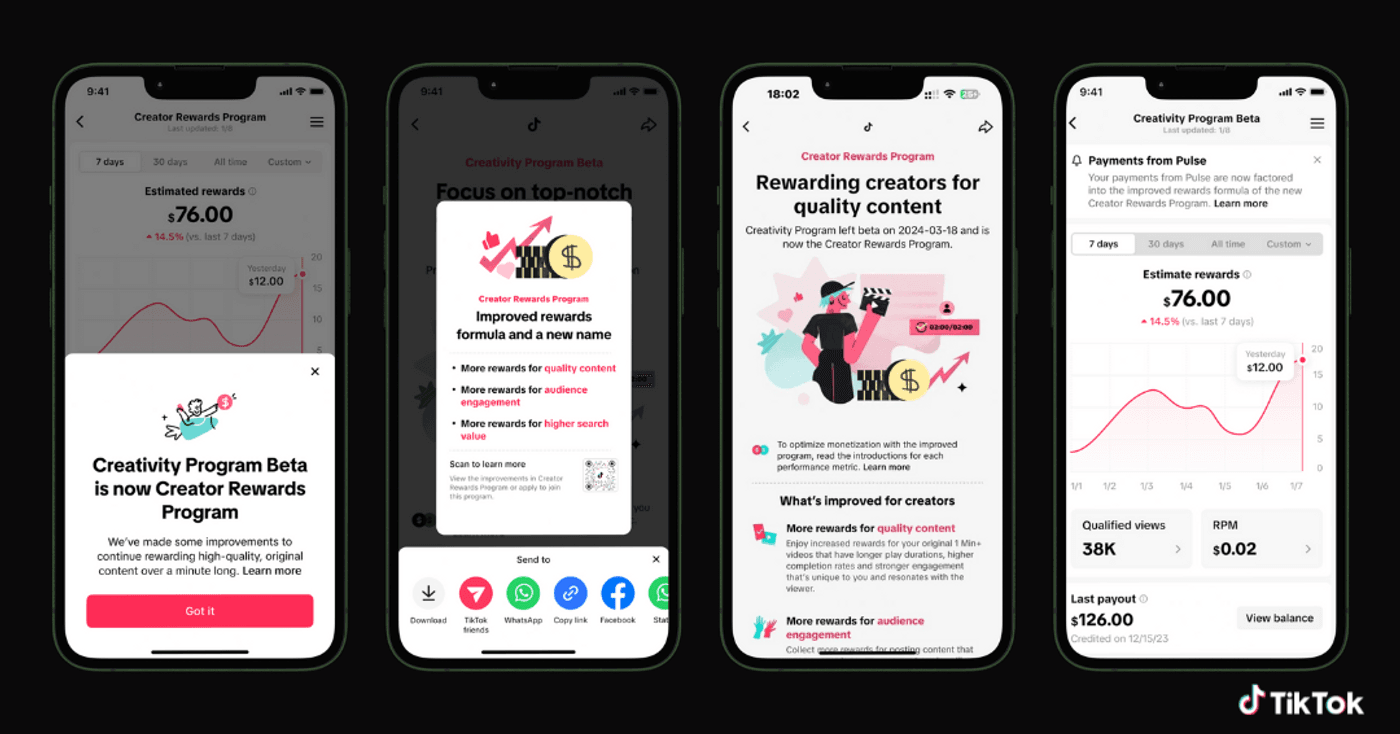 TikTok Creator Rewards Program interface on phones showing improved rewards and estimated earnings graphs
