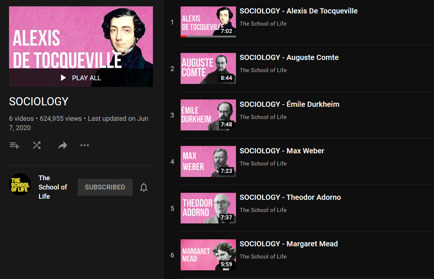 Playlist on Sociology by The School of Life featuring topical videos