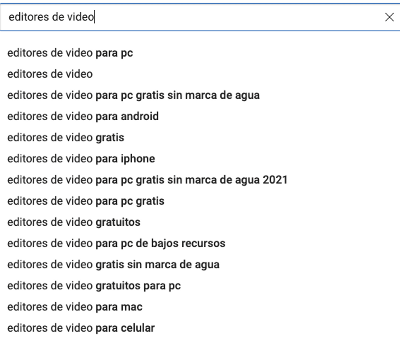 Vlogs y keywords