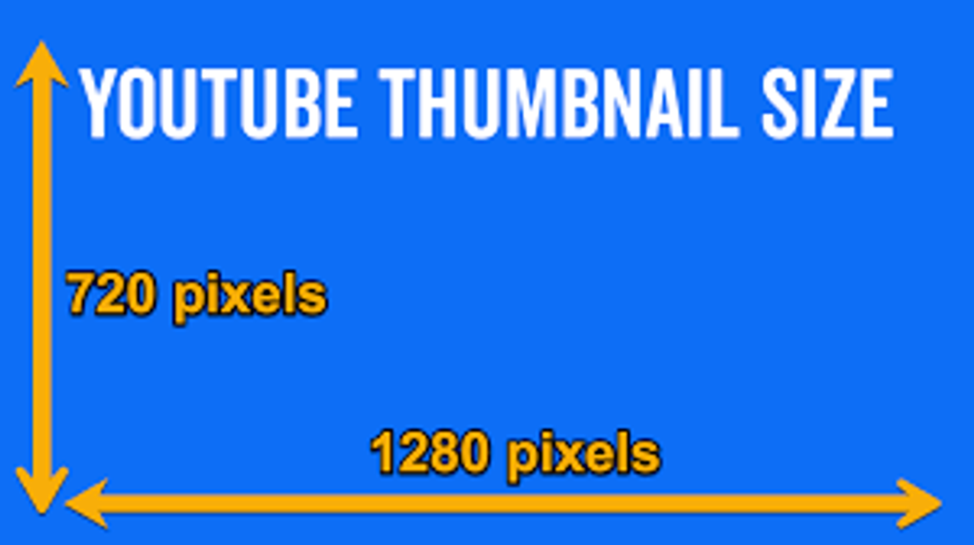 The Ideal Youtube Thumbnail Size In 2023 Best Practices 2023