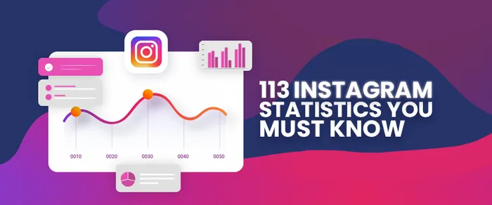 113 Instagram Statistics You Cannot Miss in 2026