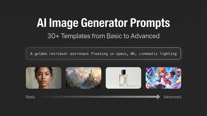 AI Image Generator Prompts: 30+ Templates from Basic to Advanced