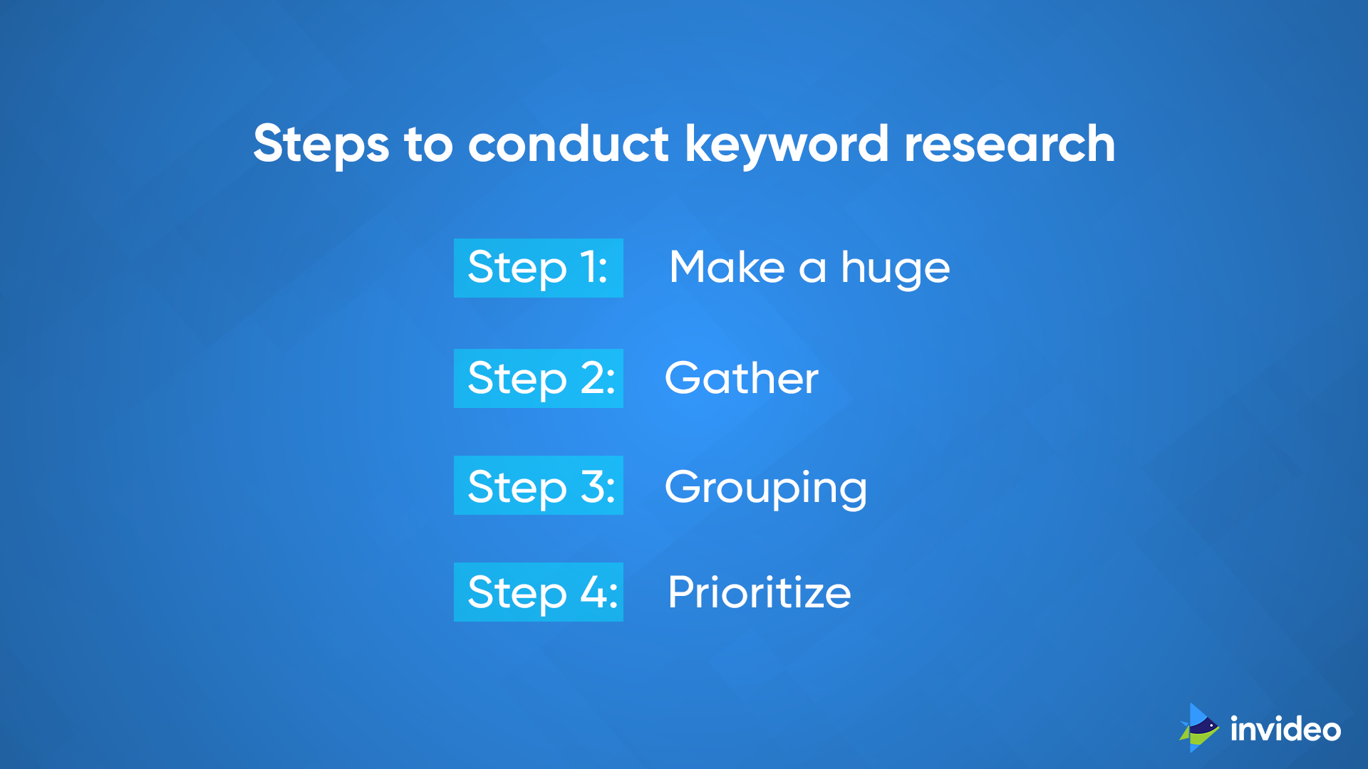 SEO Made Simple - A Comprehensive Guidebook