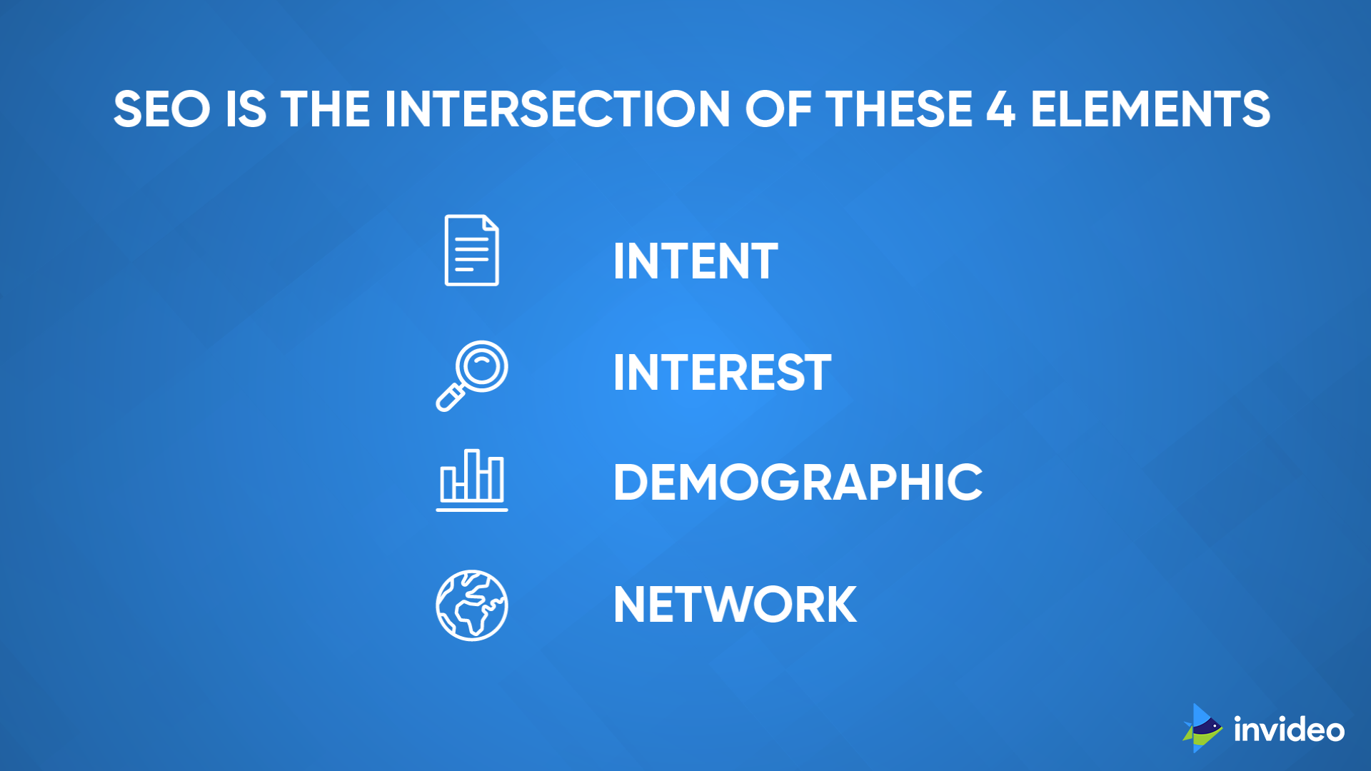 SEO Made Simple - A Comprehensive Guidebook
