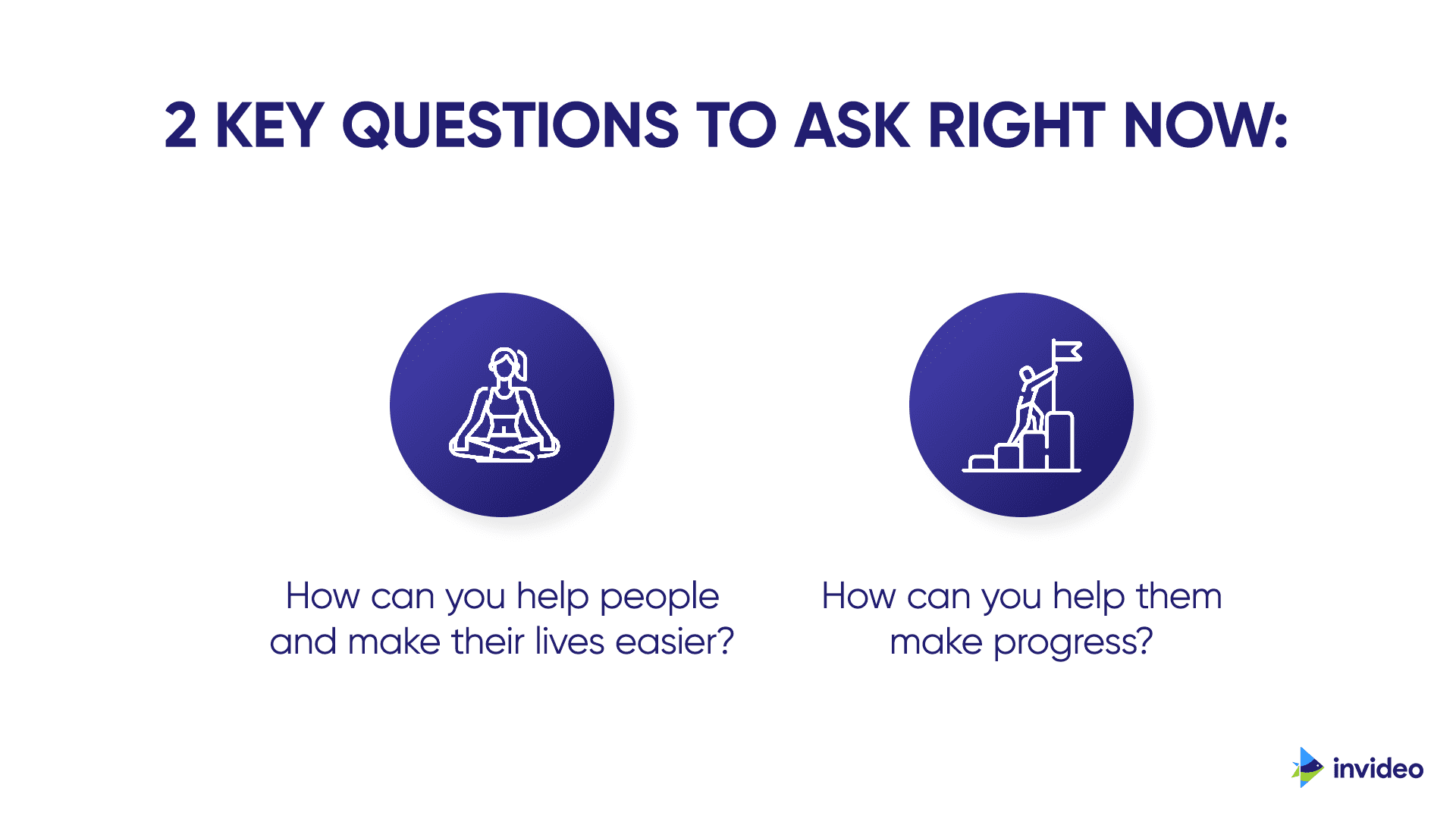 capture your audience’s mindshare