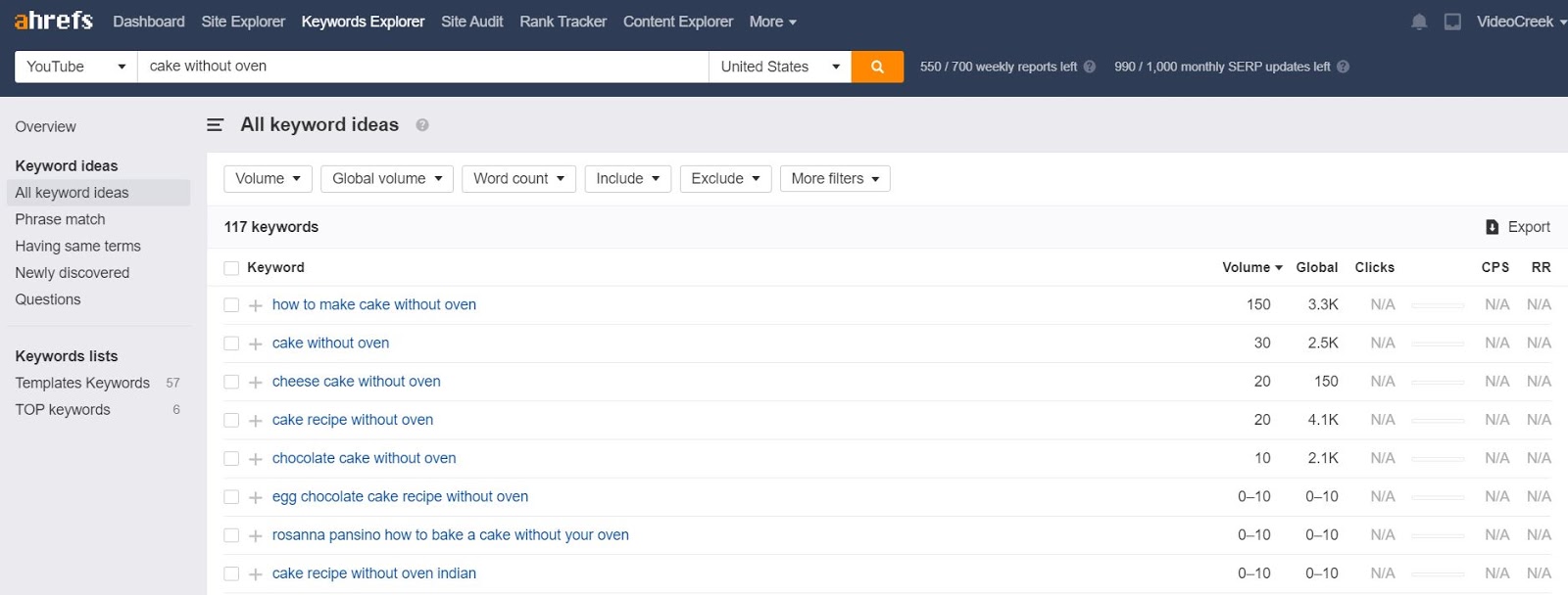 keywords ideas by Ahrefs