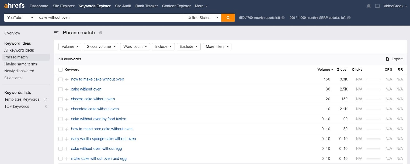 Phrase Match keyword recommendation by ahrefs