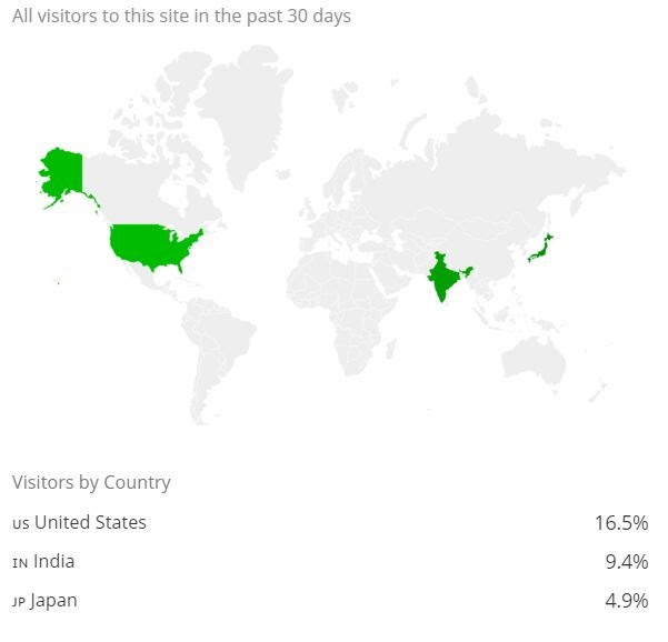 Map showing top 3 countries that use YouTube
