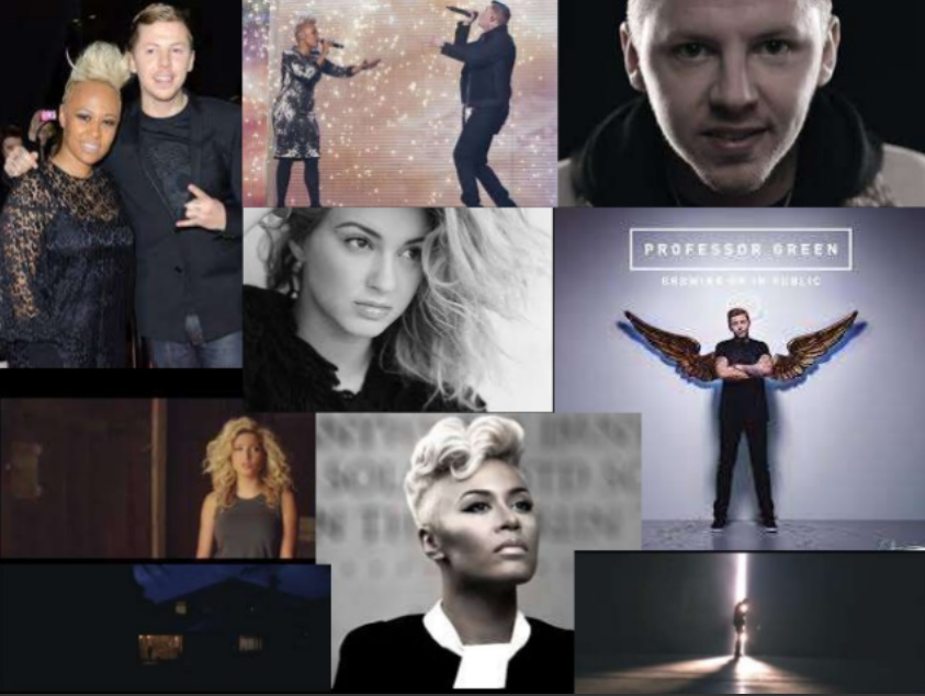 Creating mood boards for characters in music video