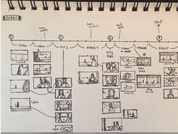 scene planning example